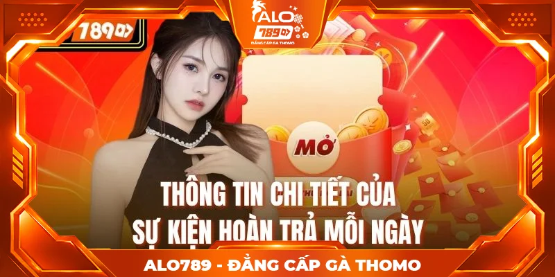 Thông tin chi tiết của sự kiện hoàn trả mỗi ngày