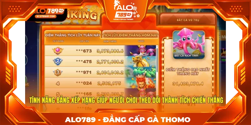 Tính năng bảng xếp hạng giúp người chơi theo dõi thành tích chiến thắng